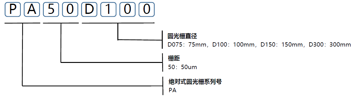 1653958812110687.png 1653958805(1).png