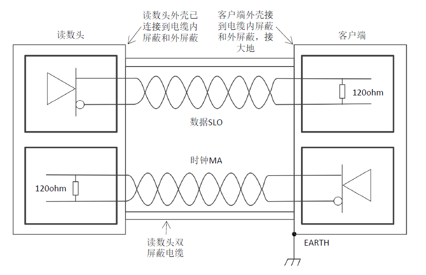 1653958493341913.png 1653958487(1).png