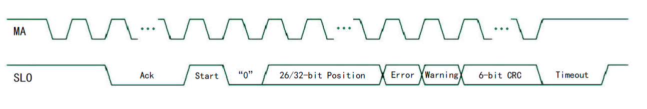 1653958525152318.png 1653958520(1).png