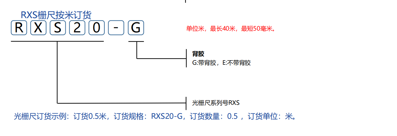 2LL0RXGSNN$N`624~H@IZJM.png