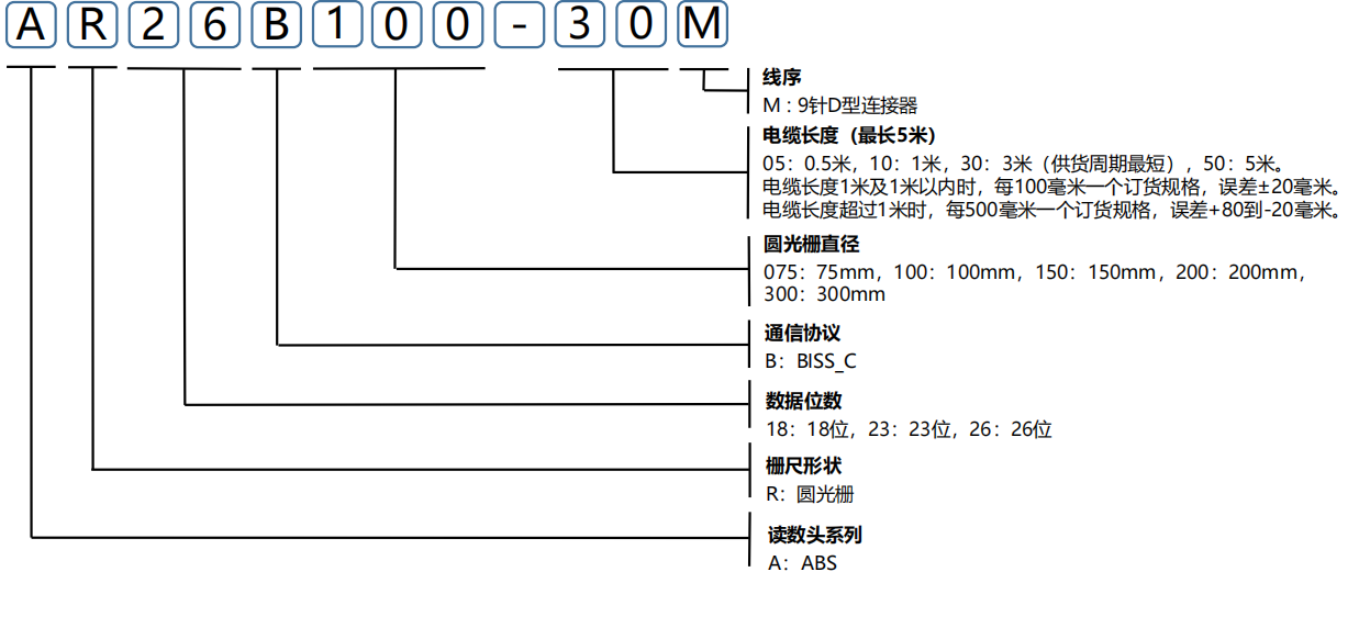 QK~U5LDE``22MXZBP][JPO9.png