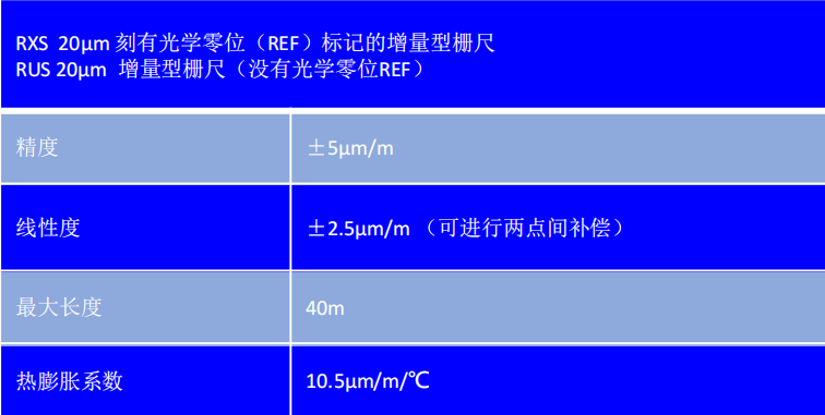 YX$YE[VQS9Y~`{94C%@BK6O.png