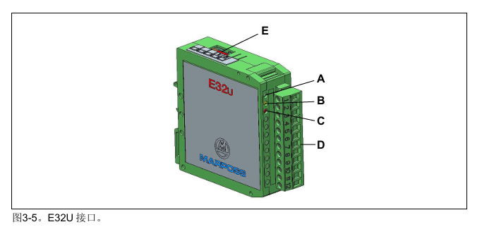 E32U 5.png